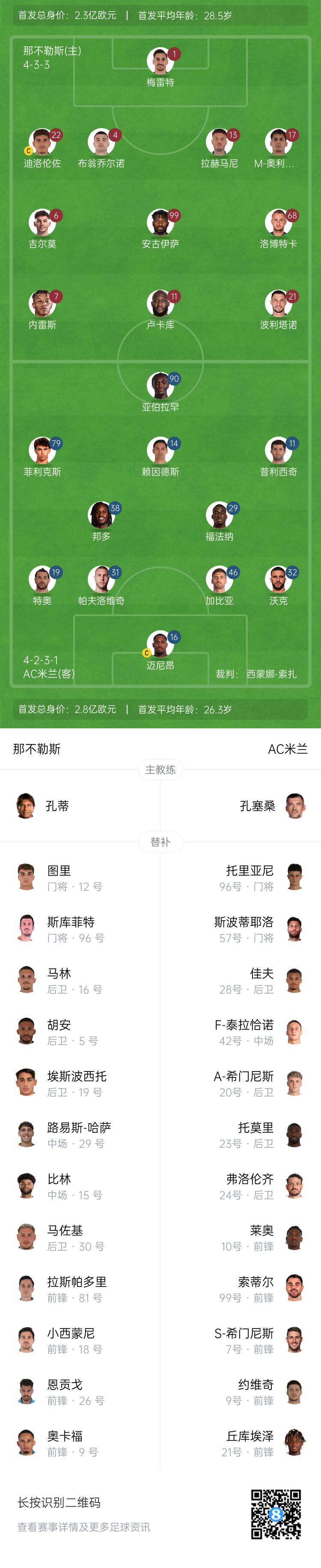 [好看推荐]米兰vs那不勒斯首发：亚伯拉罕、菲利克斯、普利西奇出战(图2)